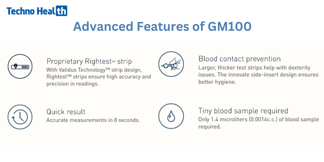 Bionime Rightest Glucose Meter GM100