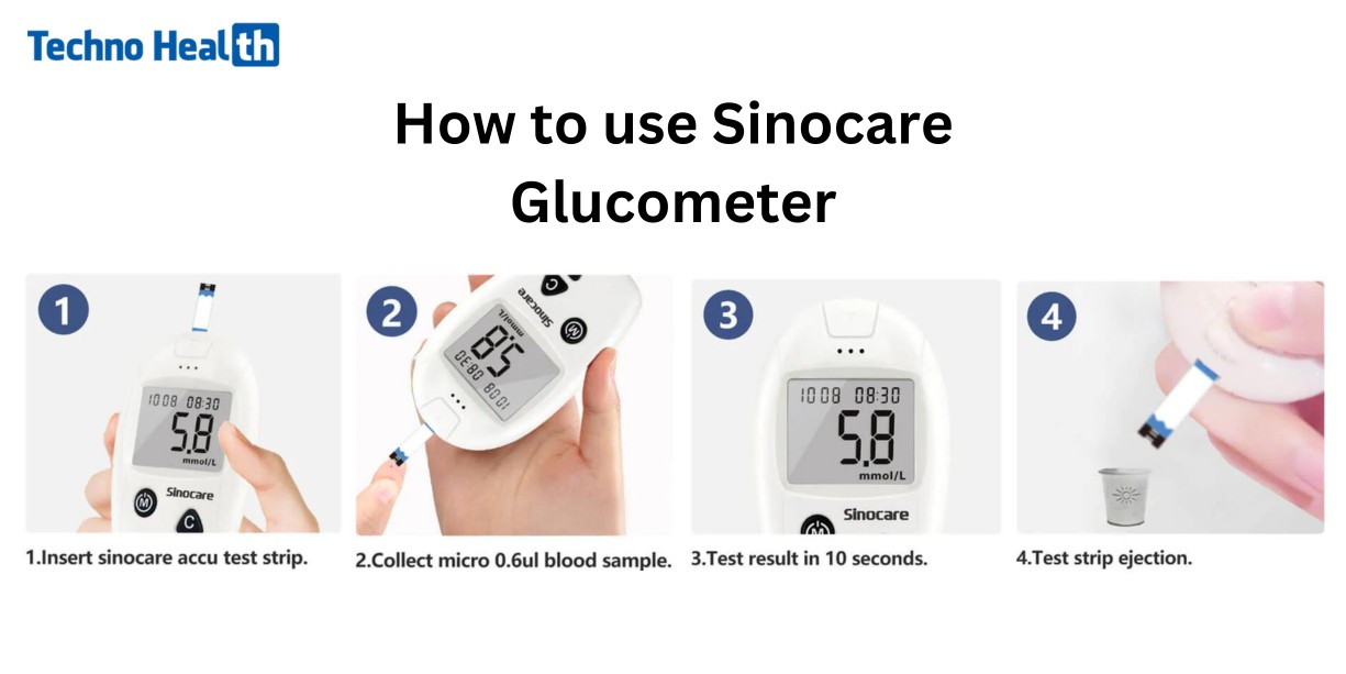 How to use Sinocare Glucometer