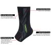 Best Ankle Brace for Basketball