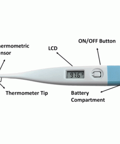 Buy best Digital Clinical Thermometers price in Bangladesh at Low Price 3 1