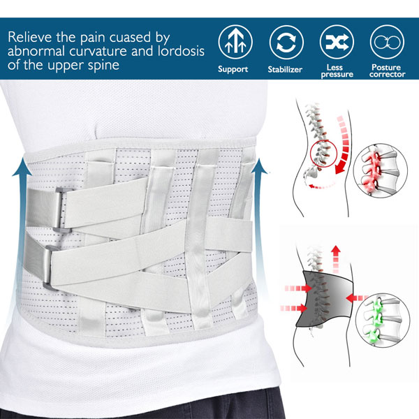 Lumbar Corset Belt (Back Pain Support Belt ) - Techno Health
