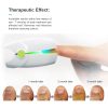 Toenail laser therapy 2 1