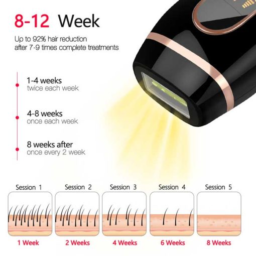 laser hair removal cost in bangladesh