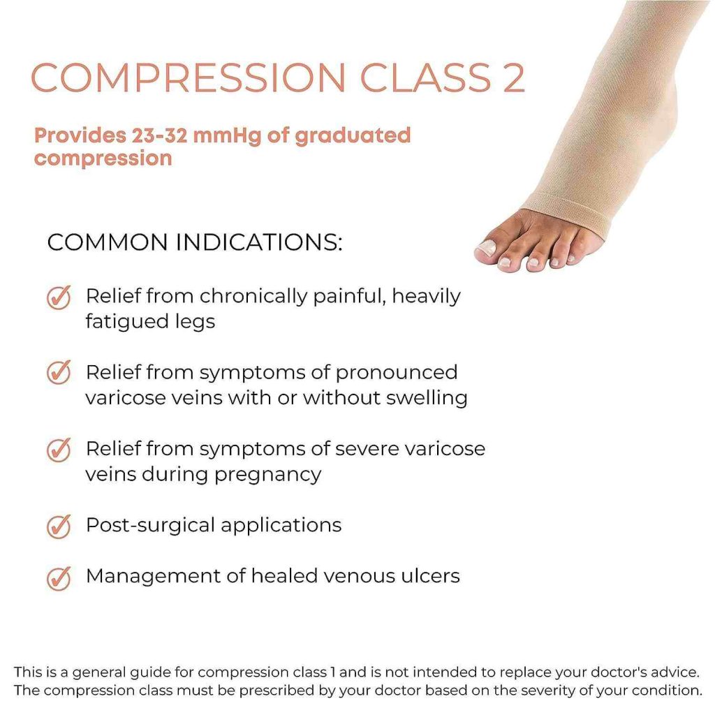 sigvaris-compression-stockings-pair-techno-health