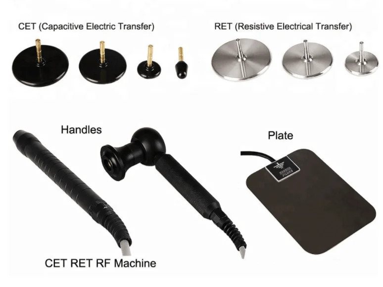 Teacr Therapy Parts