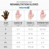 robotic hand for stroke patients