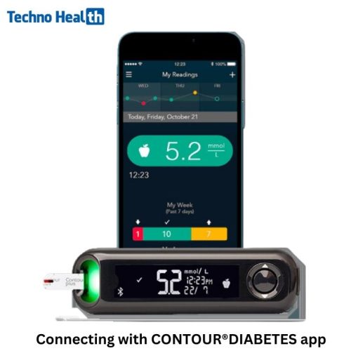 Blood Glucose Monitor Contour Plus One Glucometer