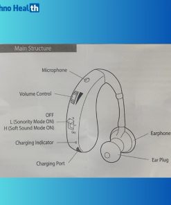 Main Structure Rionet Hearing Aid