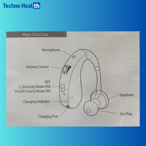 Main Structure Rionet Hearing Aid