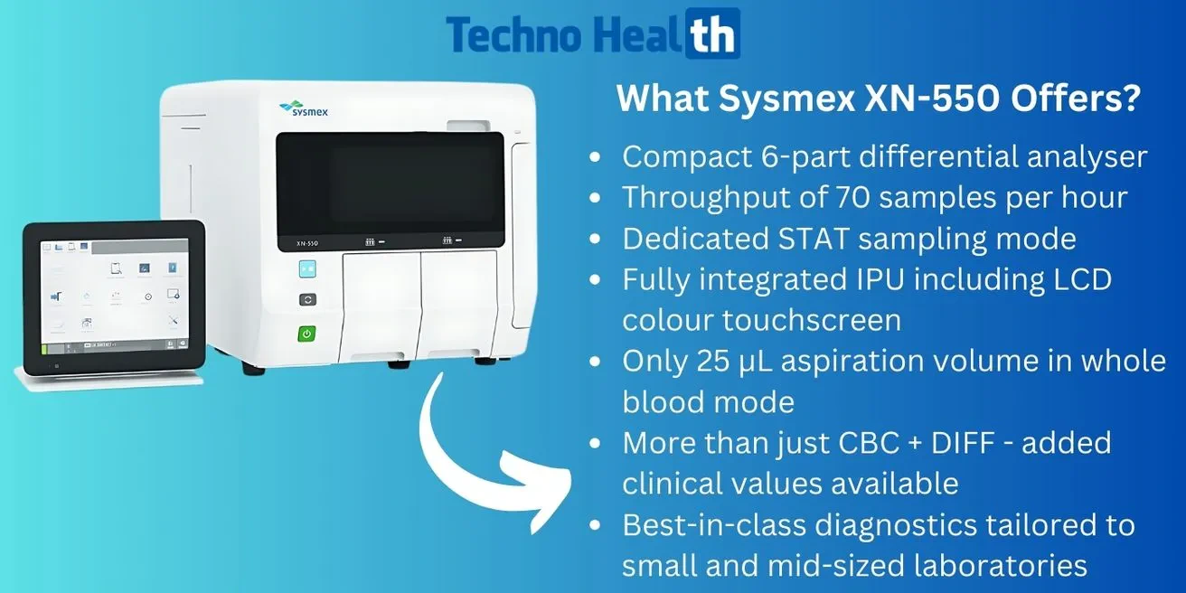 Best Price Sysmex XN-550 Blood Cell Counter Machine in BD