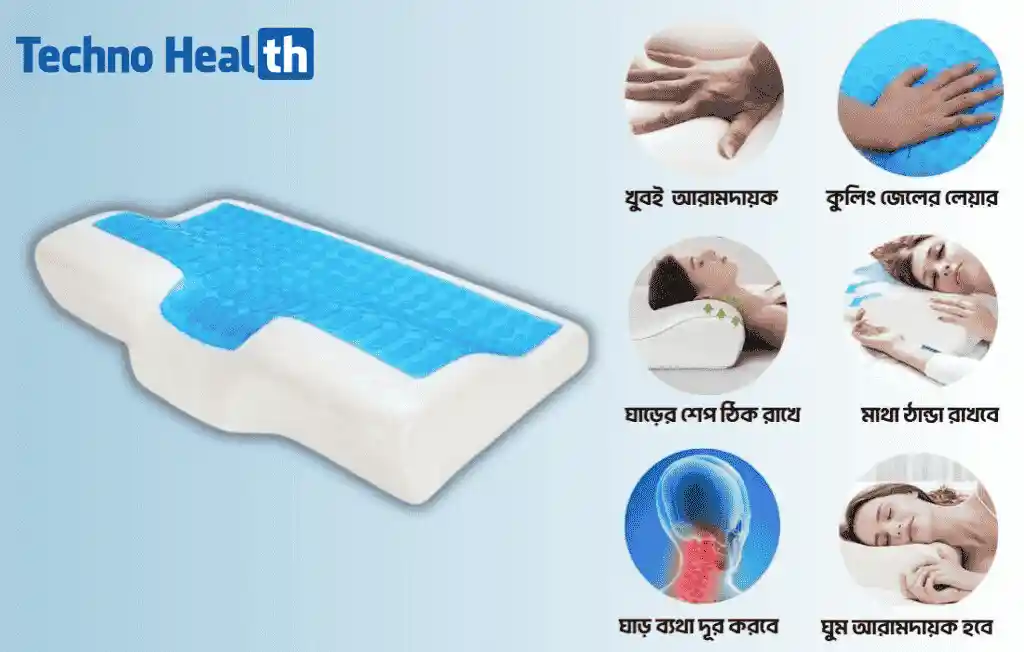 banner-Cervical-pillow