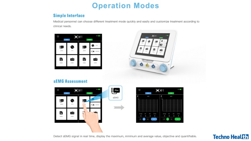 Operation Modes of XFT-2003D+ sEMG Biofeedback FES System
