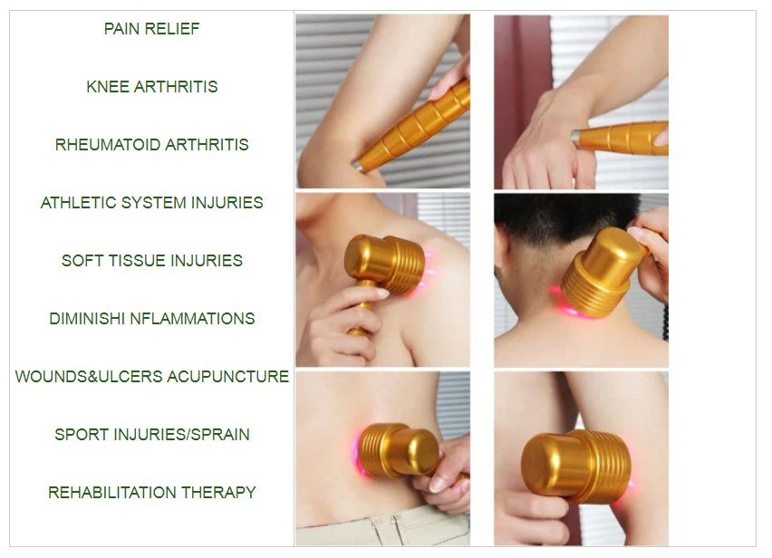 Laser Therapy Device for Back Pain in BD