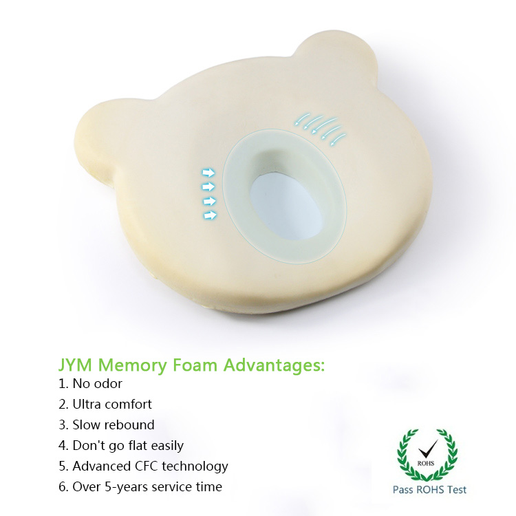 Baby Flat Head Baby Pillow for Newborn Baby Techno Health