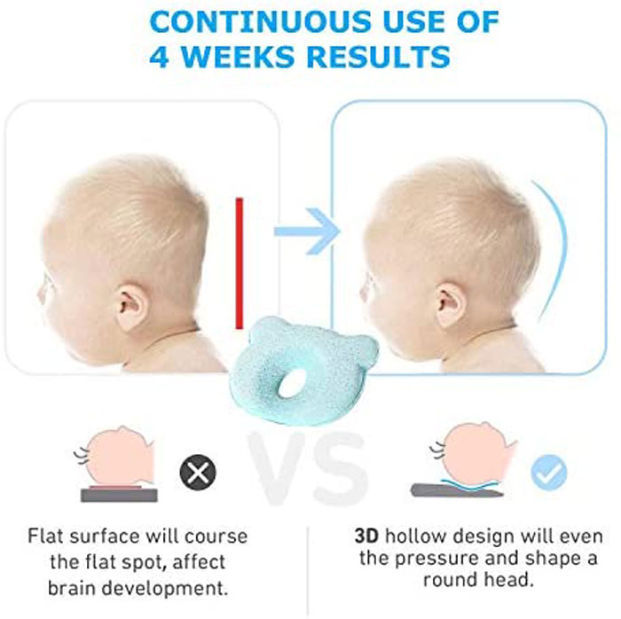 Newborn Baby Pillow for Head Shape in BD | Made of Memory Foam | Head and Neck Support for Baby 2 Newborn Baby Pillow for Head Shape