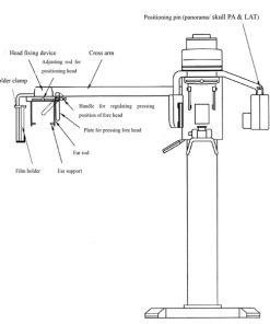 OPG X-ray Machine 6 OPG X-ray Machine