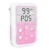 Pelvic Floor Muscles Exerciser | Incontinence Stimulator for Men & Women 6 Pelvic Floor Muscles Exerciser