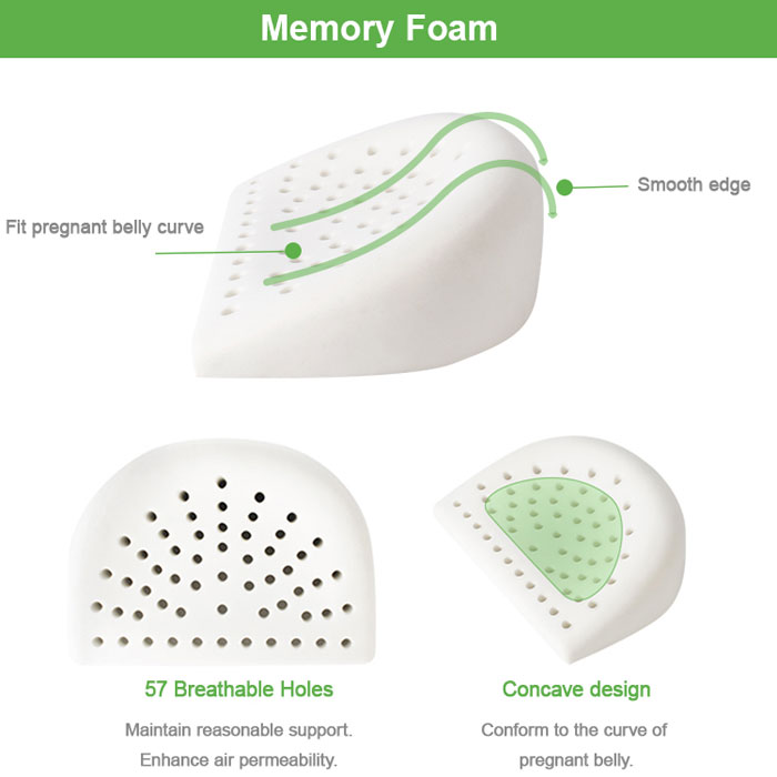 Pregnancy Pillow Mothercare | Best Pregnancy Pillow for Sleeping 2 pregnancy pillow mothercare