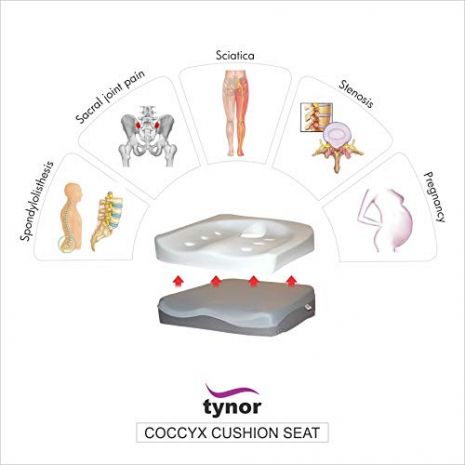 Tynor Coccyx Cushion | PU Foam Seat Cushion 4 Tynor Coccyx Cushion | PU Foam Seat Cushion - Image 4