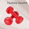 Dumbbell Price Per Kg in BD 5 Dumbbell Price Per Kg in BD