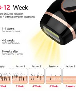 Laser Hair Removal Cost in Bangladesh | Remove Hair Permanently at Home 5 laser hair removal cost in bangladesh