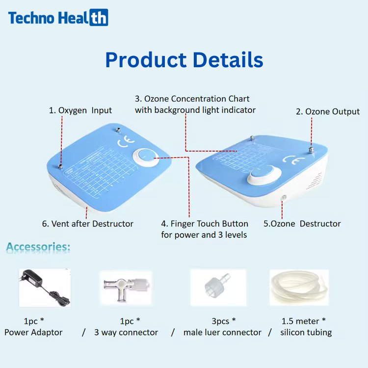Portable Ozone Therapy Machine MOP0.3-AD 2 Portable Ozone Therapy Machine MOP0.3-AD - Image 2