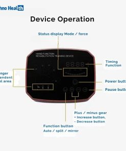 Robotic Hand Gloves for Stroke Patient Ι Hand Rehabilitation Device 5 robotic hand device