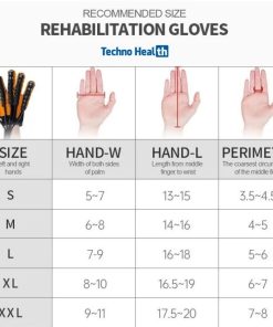 Robotic Hand Gloves for Stroke Patient Ι Hand Rehabilitation Device 6 robotic hand for stroke patients