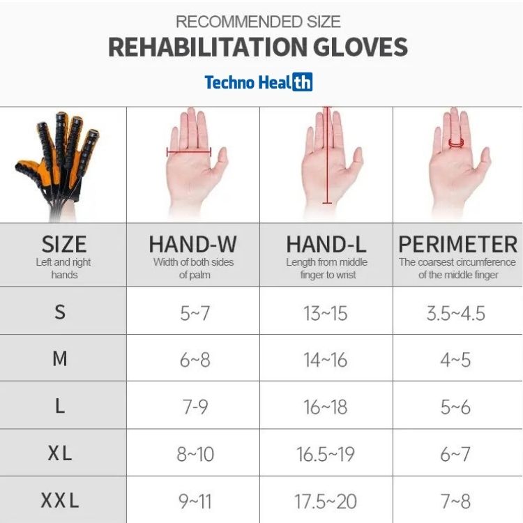 Robotic Hand Gloves for Stroke Patient Ι Hand Rehabilitation Device 3 robotic hand for stroke patients