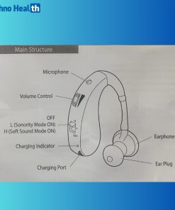 হিয়ারিং এইড দাম কত Ι Rionet Hearing Aid Price 5 Main Structure Rionet Hearing Aid
